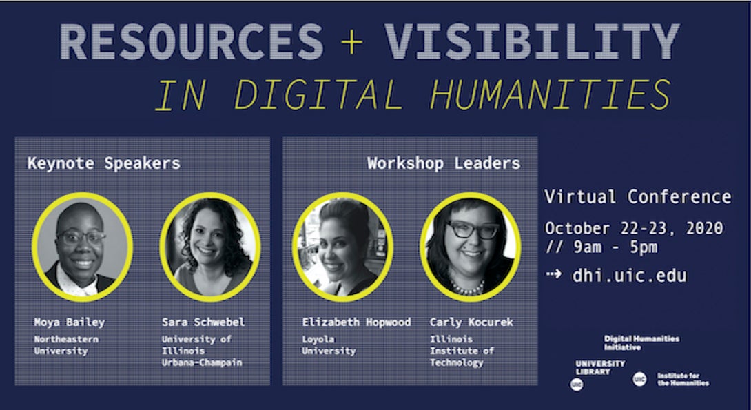 Resources and Visibility in DH